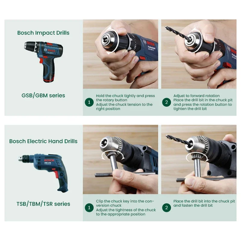 Conjunto de brocas e pontas de - Power Tools Professional avaliação e preço