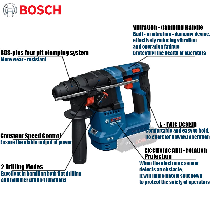 Martelo Rotativo Sem Fio Bosch - Power Tools Professional avaliação e preço