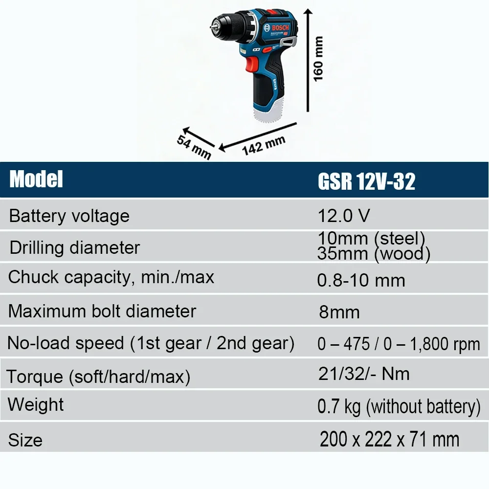 Furadeira Sem Fio Bosch Profes - Power Tools Professional avaliação e preço