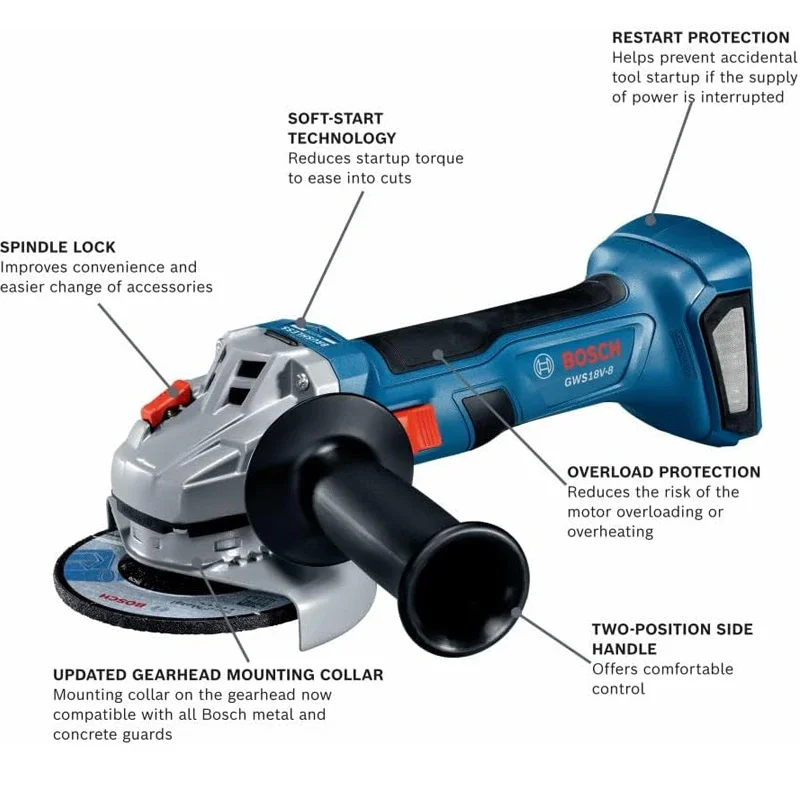 Esmerilhadeira Angular Sem Fio - Power Tools Professional avaliação e preço