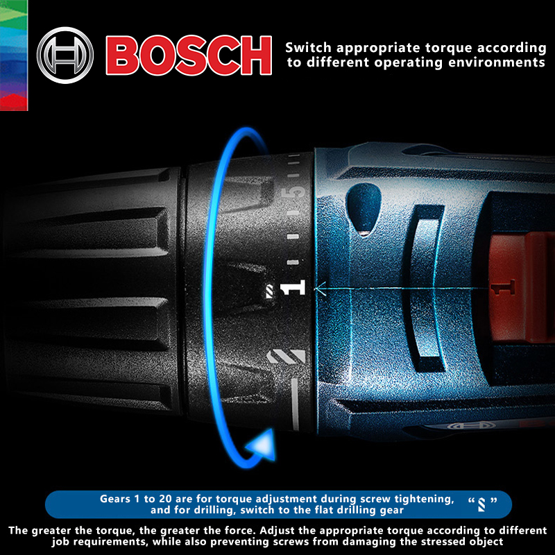 Furadeira Elétrica Bosch GSR 1 - Power Tools For Woodworking avaliação e preço
