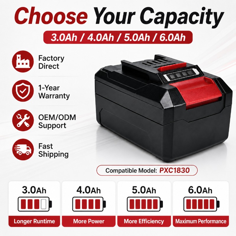 Bateria de Substituição 18V 5. - Power Tools Einhell avaliação e preço