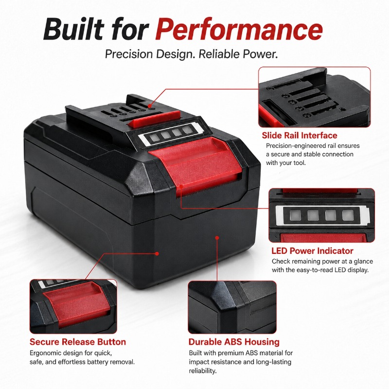 Bateria de Substituição 18V 5. - Power Tools Einhell avaliação e preço
