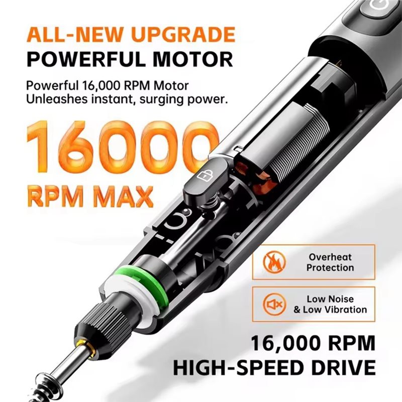 Mini Retífica Elétrica Sem Fio - Power Tools Icon avaliação e preço