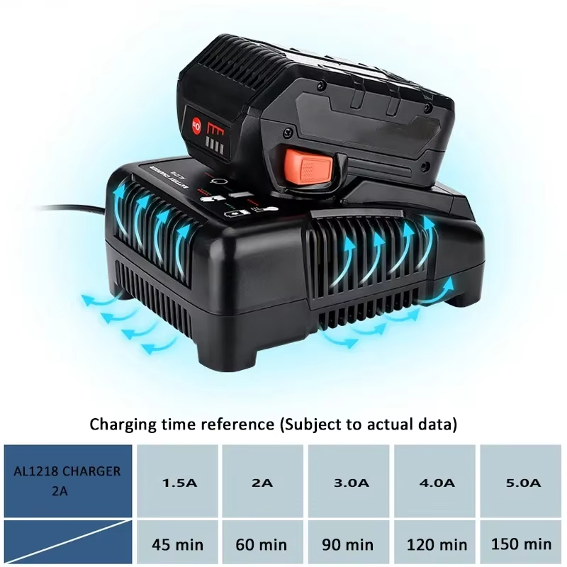 Para ridgid aeg 14.4v 18v bate - Power Tools Aeg avaliação e preço